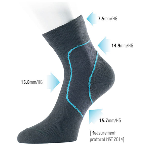 Ultimate Compression Run And Recovery Sock