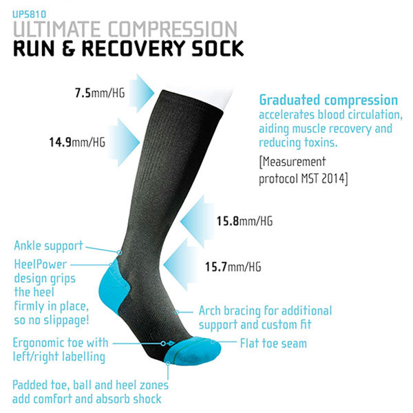 Ultimate Compression Run And Recovery Sock