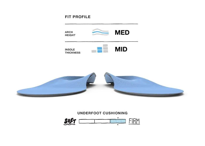 Superfeet All-Purpose Support Medium Arch Insoles