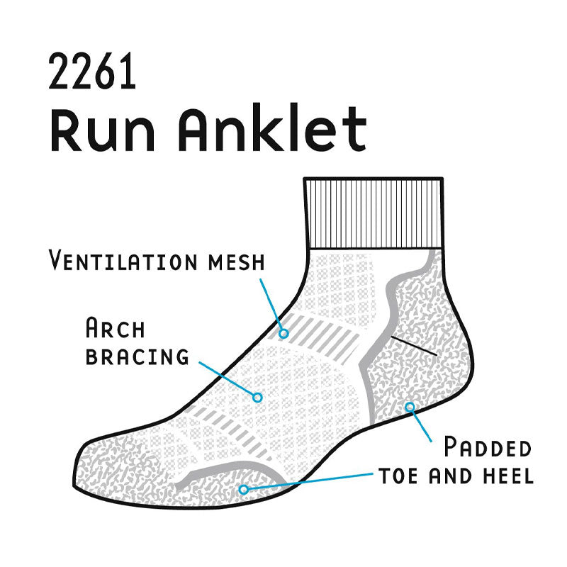 Men's 1000 Mile Run Anklet Twin Pack