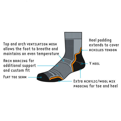 Women's 1000 Mile Trail Sock Twin Pack