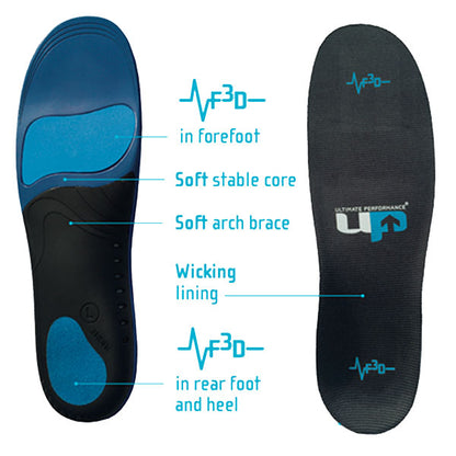 Ultimate Performance Advanced F3D Support Insole