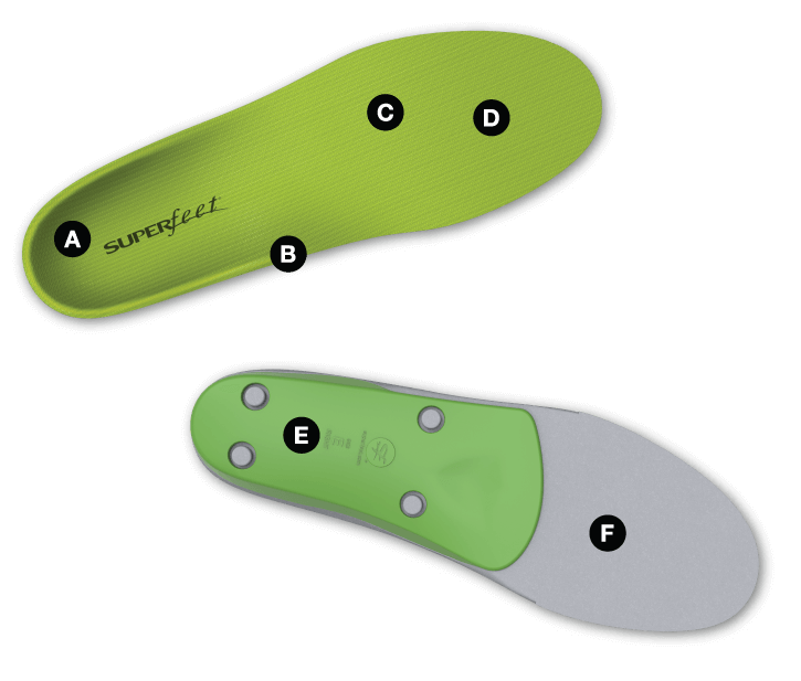 Superfeet All-Purpose Support High Arch Insoles